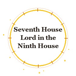 Seventh House Lord in the Ninth House